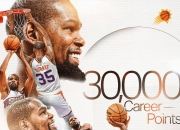 杜兰特三巨头联手，绝杀战胜得分突破，爵士冲击季后赛！